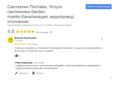 Отзывы